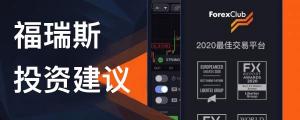Investment Idea：欧银决议令欧元备受打击，这么投欧元收益有望高达43.8%！