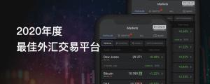 ForexClub福瑞斯每日技术解盘0126