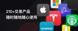ForexClub福瑞斯金融早班车0715
