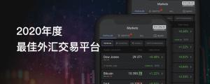 ForexClub福瑞斯金融早班车0611